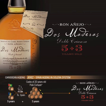 Dos Maderas 5+3 40% 0,7L
