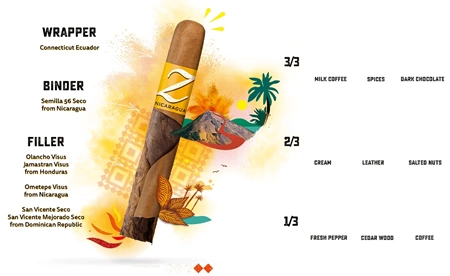 Zino Nicaragua Short Torpedo