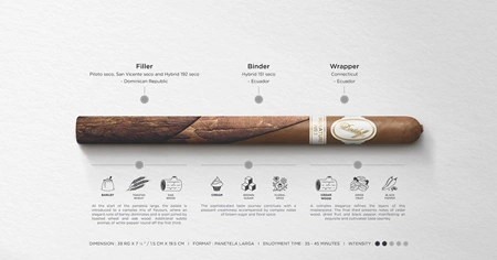 Davidoff Signature No.1 LE 2023