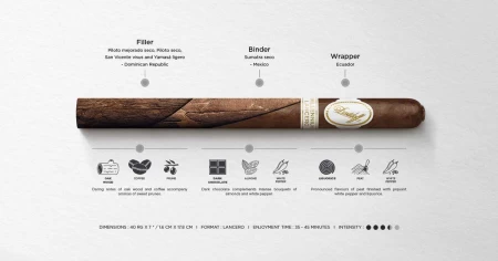 Davidoff Millennium Blend Lancero LE 2023