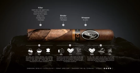 Davidoff Nicaragua 10th Anniversary Limited Edition