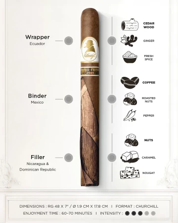 Davidoff Winston Churchill LE 2025