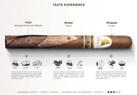 Davidoff Winston Churchill LE 2025