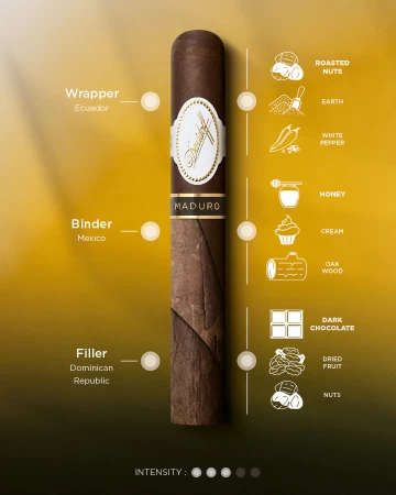 Davidoff Maduro Toro