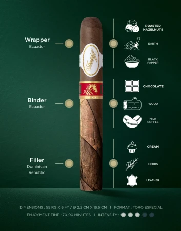 Davidoff Year of the Horse LE 2026