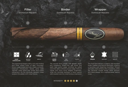 Davidoff Puro Dominicano Short Robusto